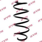 KYB Arc spirala KYB RA3515 - compatibil 1K0411105Bj (KYBRA3515)