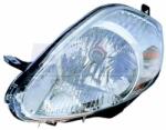 Depo Faruri, piese componente Far, Insertie Depo 661-1147L-LD-EM - compatibil Fiat (DEPO6611147LLDEM)