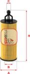 Sofima Filtru ulei Sofima S 5251 PE - compatibil Chrysler, Dodge, Jeep, Fiat - Sofima-S 5251 PE (SOFIMAS5251PE)