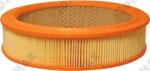 Mahle Filtru aer Mahle LX 158 (MAHLELX158)