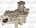 Graf PA579 - Pompa apa - Graf-PA579 (GRAFPA579)