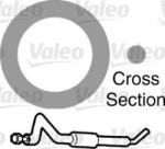 Valeo Furtunuri, Conducte, Flanse Furtune radiator Valeo 509134 (VALEO509134)