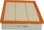 Mahle Filtru aer Mahle LX 5083 (MAHLELX5083)