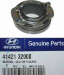 Kia-hyundai Set reparatie ambreiaj complet Kia-hyundai 4142132000 (KIAHYUNDAI4142132000)