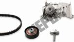 Hepu Set curea distributie Hepu PK08422 - compatibil Dacia, Renault, Lada (HEPUPK08422)