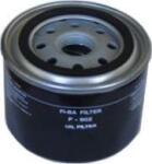 Mahle Filtru ulei Mahle OC 570 (MAHLEOC570)
