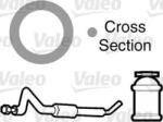 Valeo Furtunuri, Conducte, Flanse Furtune radiator Valeo 508993 (VALEO508993)