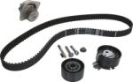 INA Set curea distributie INA 530 0379 30 (INA530037930)