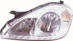 ABAKUS 440-1174L-LD-EM - Far - ABAKUS-440-1174L-LD-EM (ABAKUS4401174LLDEM)