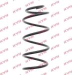 KYB Arc spirala KYB RH3260 - compatibil Bmw (KYBRH3260)