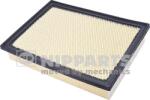 Mahle Filtru aer Mahle LX 4757 (MAHLELX4757)