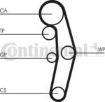 Continental Set curea distributie Continental CT1028WP8 - compatibil Audi, Seat, Skoda, Vw (CONTINENTALCT1028WP8)