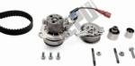 Hepu Set curea distributie Hepu PK06690 (HEPUPK06690)