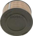 Mahle Filtru aer Mahle LX 2808/1 (MAHLELX28081)
