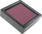 Bosch Filtru aer Bosch 1 457 433 969 - compatibil Mitsubishi - BOSCH-1 457 433 969 (BOSCH1457433969)