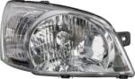 TYC Faruri, piese componente Far, Insertie TYC 20-0415001 - compatibil Hyundai (TYC200415001)