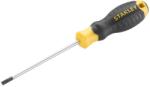 STANLEY CushionGrip Párhuzamos csavarhúzó - 4 x100mm (STHT16195-0)