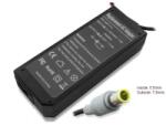PlugOn Lenovo Plugon1249207 20V 4, 5A 90W (7, 9mm/5, 5mm) NB töltő (Plugon1249207)