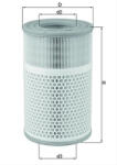 MAHLE Filtru aer MAHLE LX2079