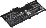 AccuCell Helyettesítő laptop akku Dell XPS 13 9365 XPS 13-9365-D1805TS NNF1C 7, 6V 5850mAh LiPo