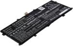 AccuCell Helyettesítő laptop akku Asus Zenbook 13 UX325EA-EG022T 14 UX425EA-HM093T típus C41N1904