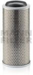 Mann-Filter Filtru Aer FAR8414 pentru Deutz (FAR8414)