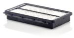 Mann-Filter Filtru Aer C30027 pentru Kia (C30027)