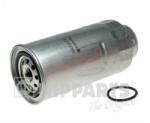 NIPPARTS Filtru combustibil NIPPARTS N1331048