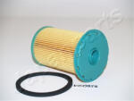 JAPANPARTS Filtru combustibil JAPANPARTS FC-ECO075