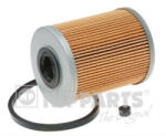 NIPPARTS Filtru combustibil NIPPARTS J1335051