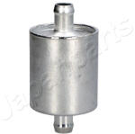 JAPANPARTS Filtru combustibil JAPANPARTS FO-GAS2S