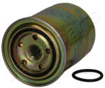 JAPANPARTS Filtru combustibil JAPANPARTS FC-215S