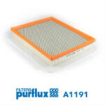 PURFLUX Filtru aer Purflux A1191