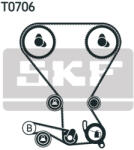 SKF Kit distributie SKF VKMA95966