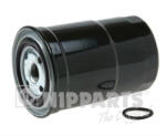 NIPPARTS Filtru combustibil NIPPARTS J1335050