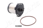 JAPANPARTS Filtru combustibil JAPANPARTS FC-ECO084