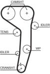 GATES Kit distributie GATES K015607XS