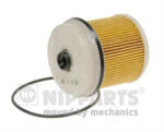 NIPPARTS Filtru combustibil NIPPARTS N1339009