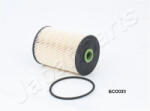 JAPANPARTS Filtru combustibil JAPANPARTS FC-ECO033