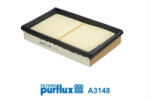 PURFLUX Filtru aer Purflux A3148