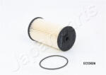 JAPANPARTS Filtru combustibil JAPANPARTS FC-ECO024