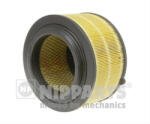 NIPPARTS Filtru aer NIPPARTS N1323067