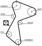 GATES Fogasszíj GATES 5485-GAT for OPEL, VAUXHALL, RENAULT, SUZUKI (5485-GAT)