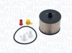 Magneti Marelli Filtru De Ulei (diesel) (71760867)