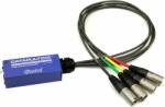Radial Catapult MINI TX Splitter (<![CDATA[CATAPULT-MINI-TX]]>)