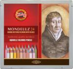 KOH-I-NOOR Mondeluz 3724/24 Akvarell ceruza készlet Portrait 24 db (3724024012PL)