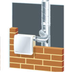 CAIROX SVN centrifugális szellőző ventilátor - Nincs , Süllyesztett - ventilatorbolt - 46 225 Ft