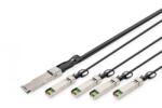 ASSMANN DN-81325 cablu InfiniBand/fibră optică 5 m SFP+ 4x QSFP+ Negru (DN-81325)