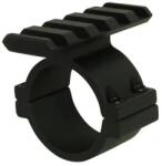 Aimpoint Inel adaptor 34 mm cu sina picatinni (AIM.200153)