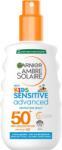 Garnier Ambre Solaire UV-védő spray SPF50+ 150 ml